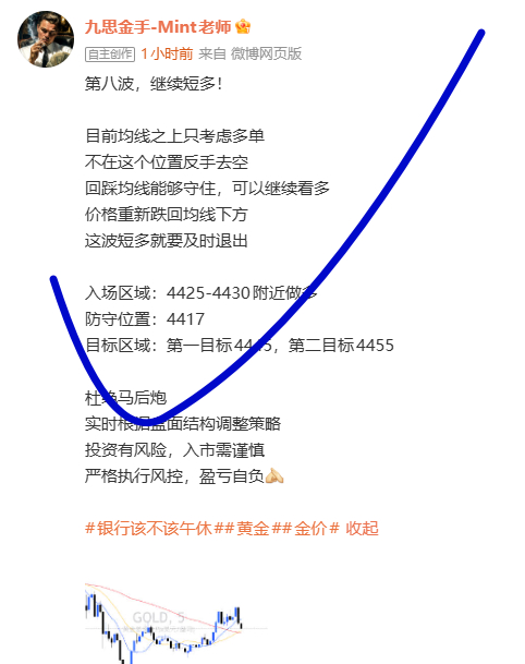 第八波多单顺利止盈！4430位置的多单在4447位置完美落袋单笔拿下170点刚才