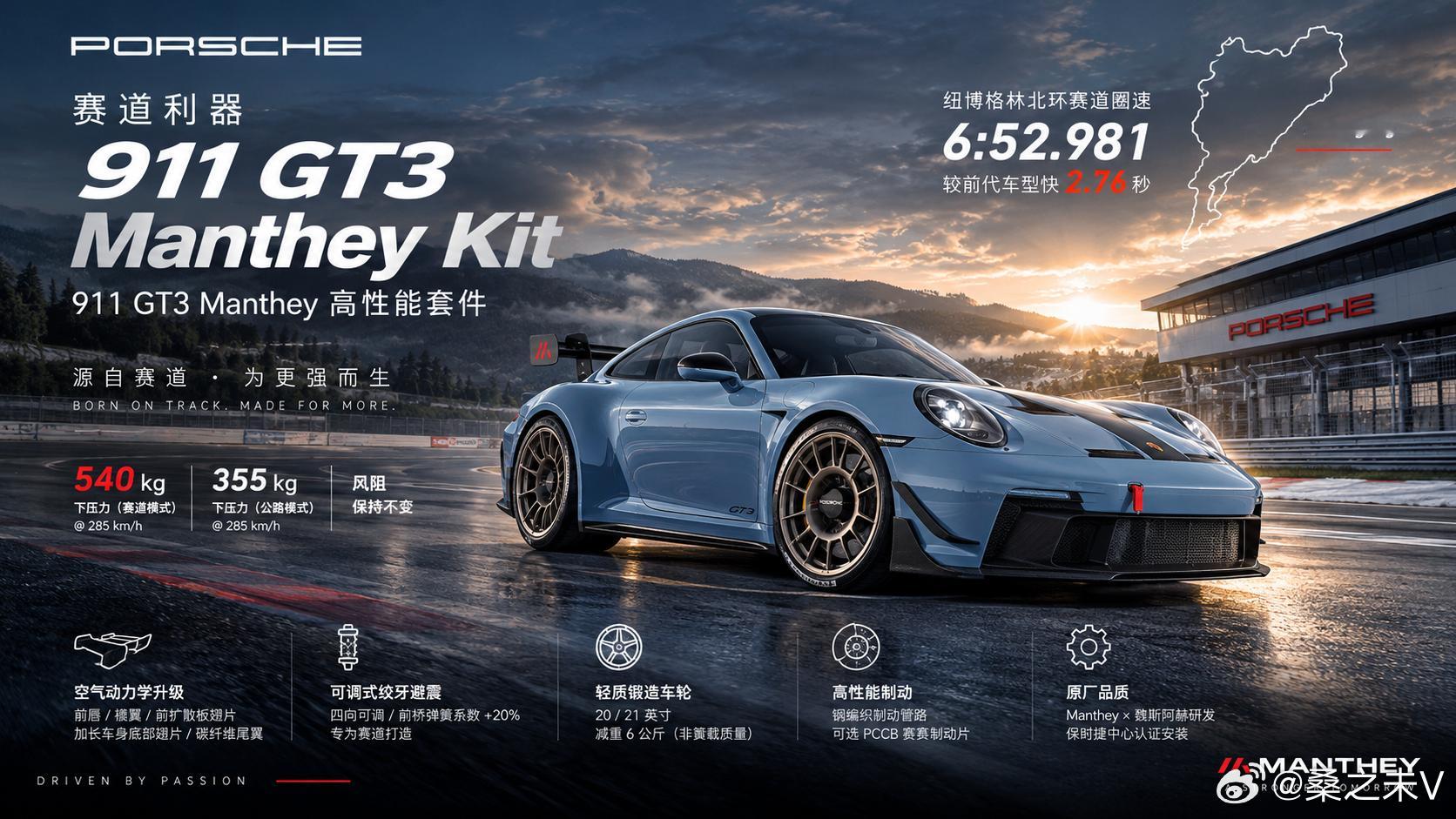 911 GT3 Manthey高性能套件首次引进中国并正式启动预售• 搭载Man