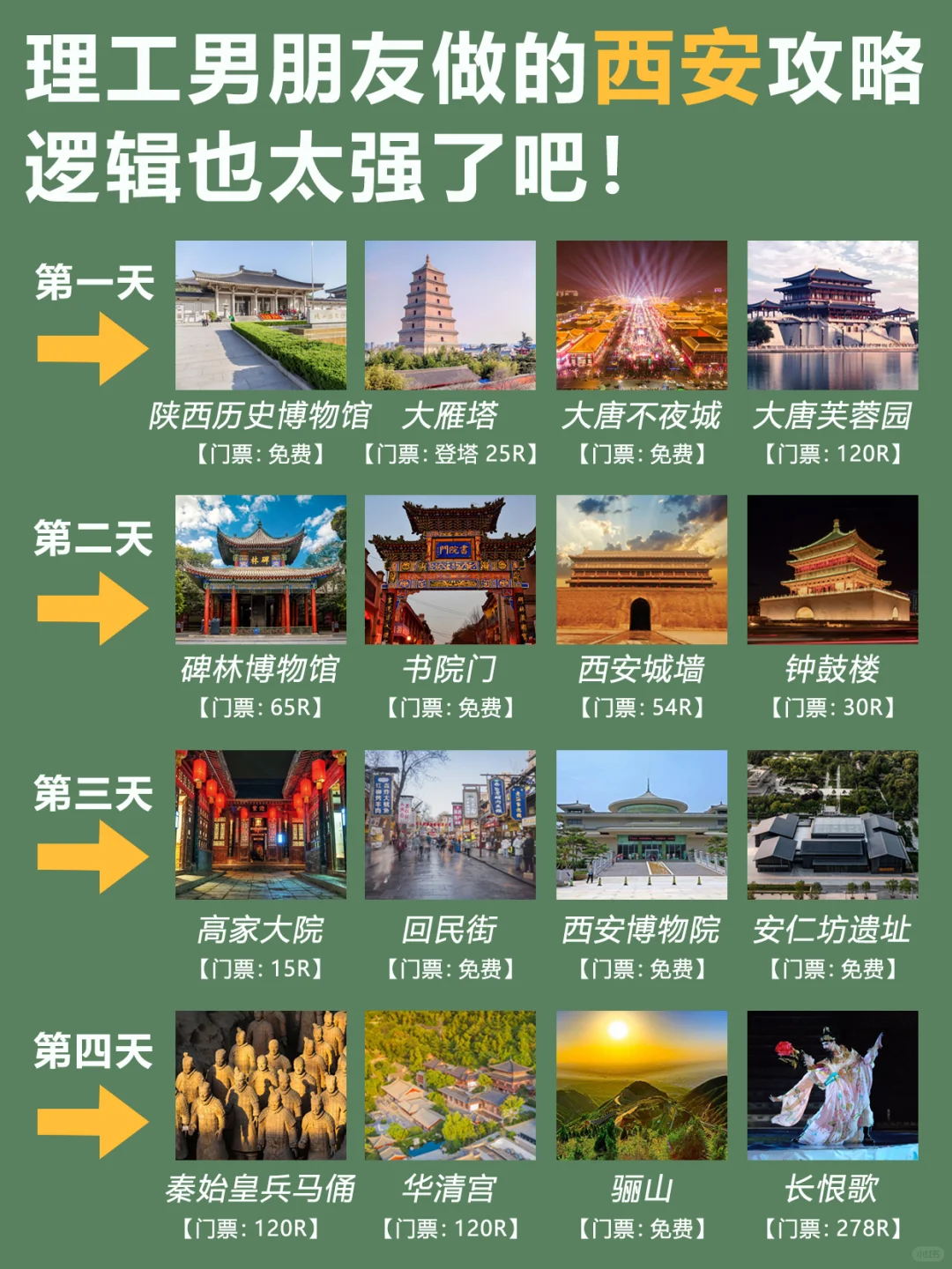 西安旅游 4天3晚保姆级攻略 捉紧码住🐴