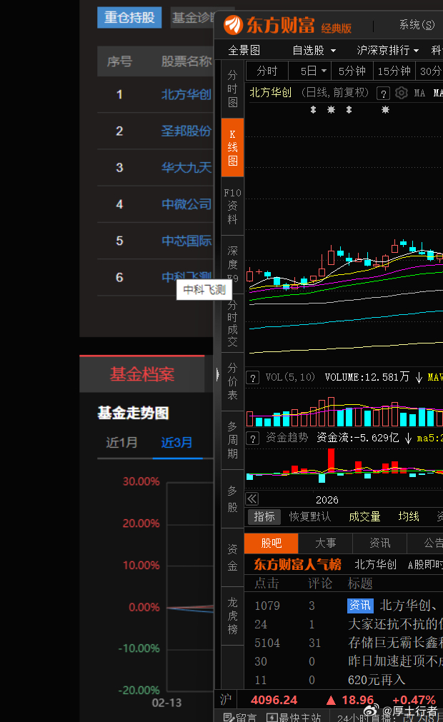 拆分分析，双软件同步，没事拆一次，那不稳稳的幸福，投资市场要搞钱就注定伤脑！我们