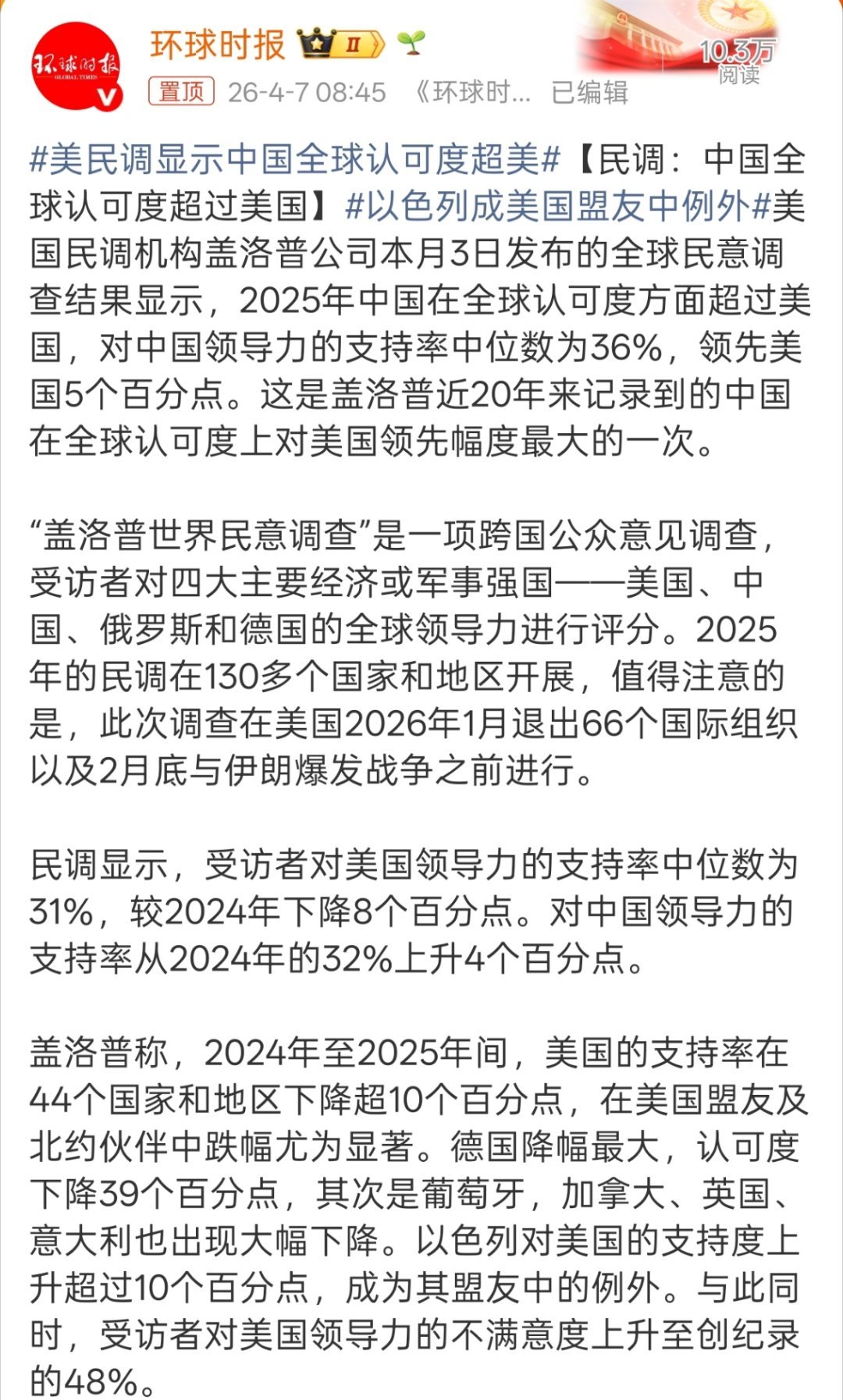 美民调显示中国全球认可度超美说白了，大家都想想正正经经过日子，只有祖籍是海盗、强
