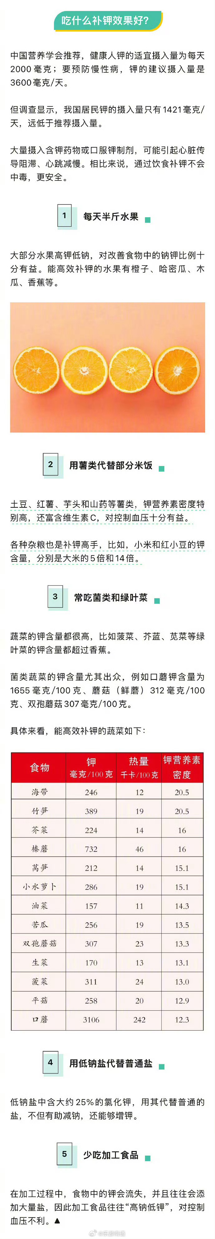 【缺钾有5个典型信号】营养专家总结高性价比的补钾食物 一旦钾流失过多，就可能诱发