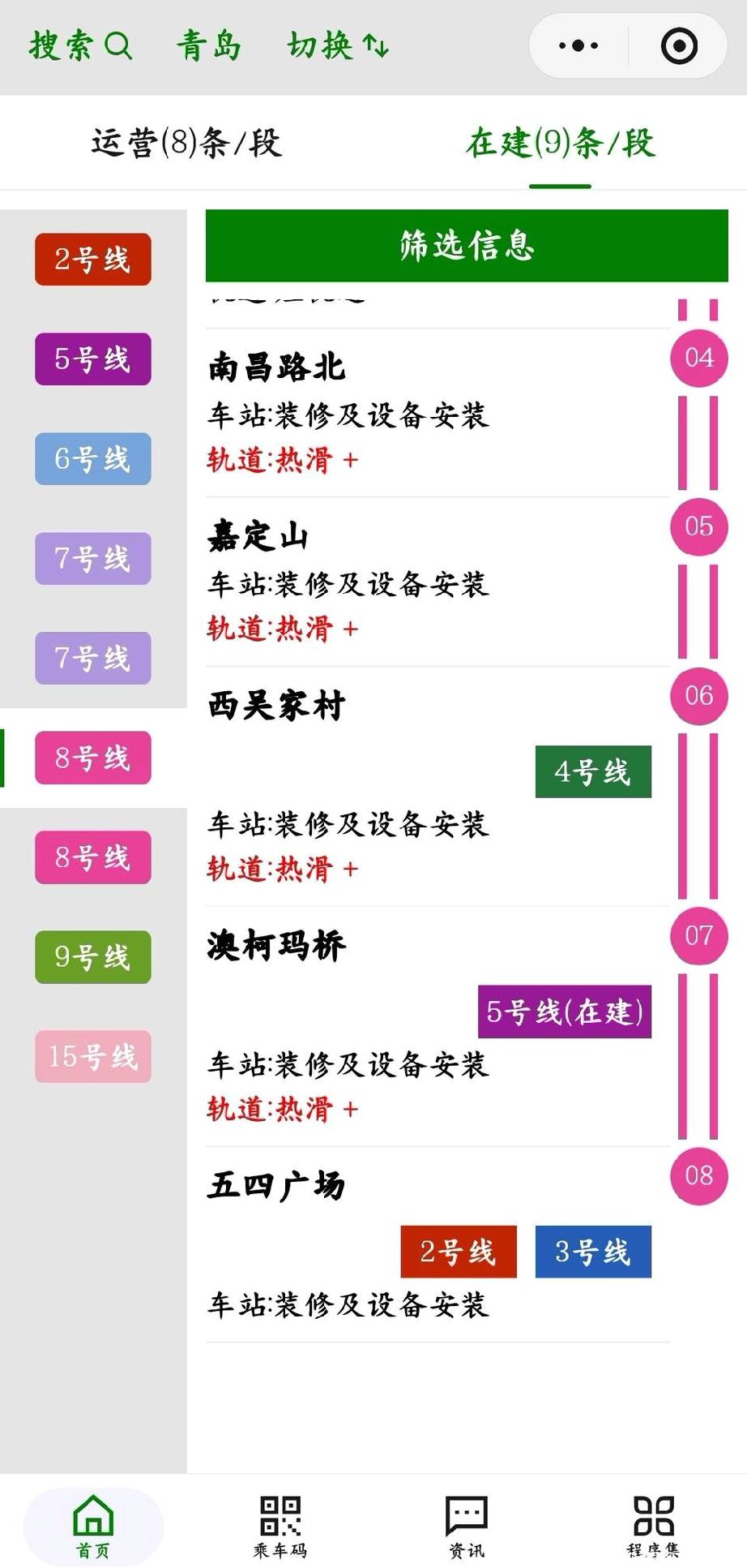 青岛8号南段热滑，年底通车稳了！

青岛常坐地铁的朋友注意了，你们盼了好久的8号