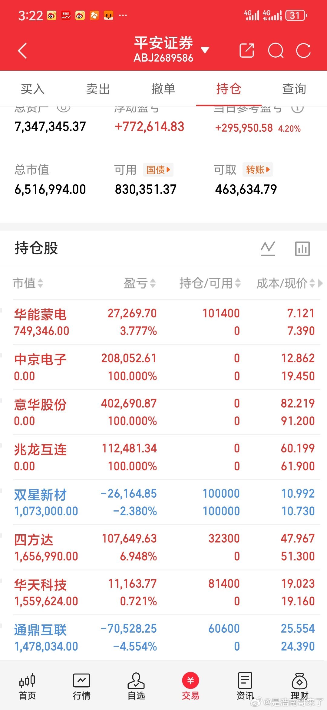 炒股技巧七不买（避大坑）暴涨过后不买；长期横盘不买；高位放量不买；破位下跌不买；