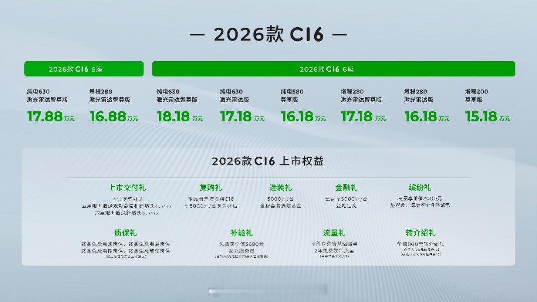 从“价格战”到“价值战”，零跑C16这波升级本质上是在重新定义行业标准。当别的车