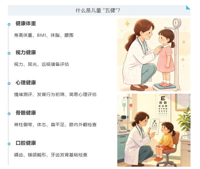 杭州五健筛查一号通太省心了杭州发布学生营养餐100例官方食谱 “五健”筛查门诊充