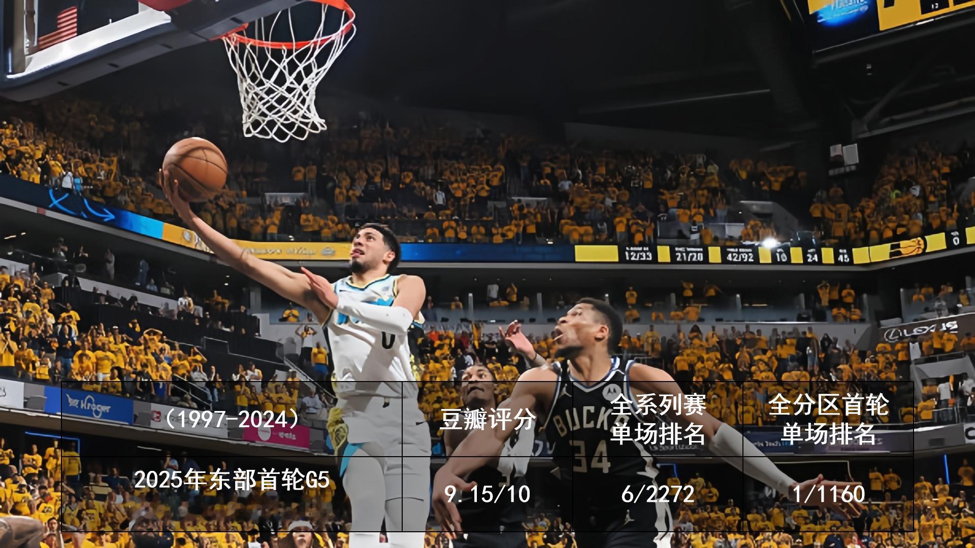 2025.4.30 步行者绝杀雄鹿结束系列赛2025季后赛 ​​​
