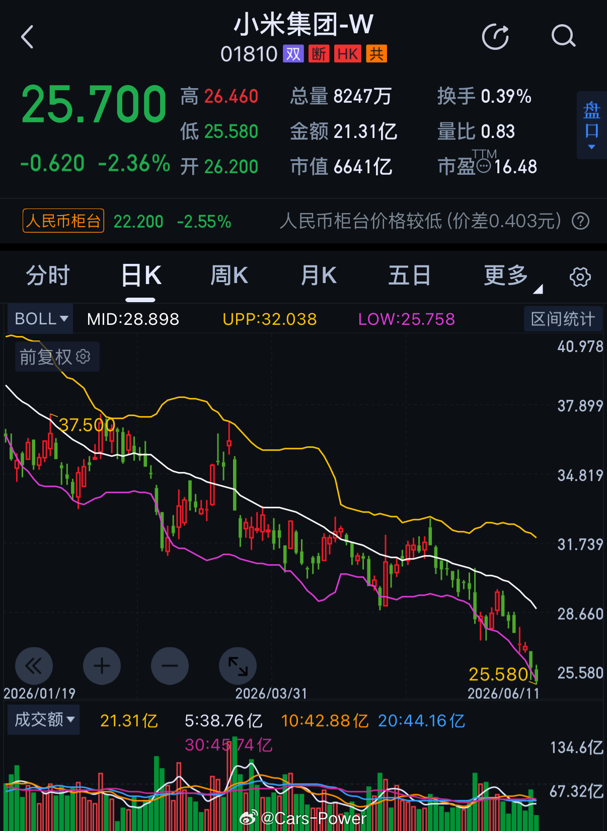 飞流直下三千尺 疑是银河落九天……仔细一看不是银河是粗粮小米玄戒O3芯片性能曝光