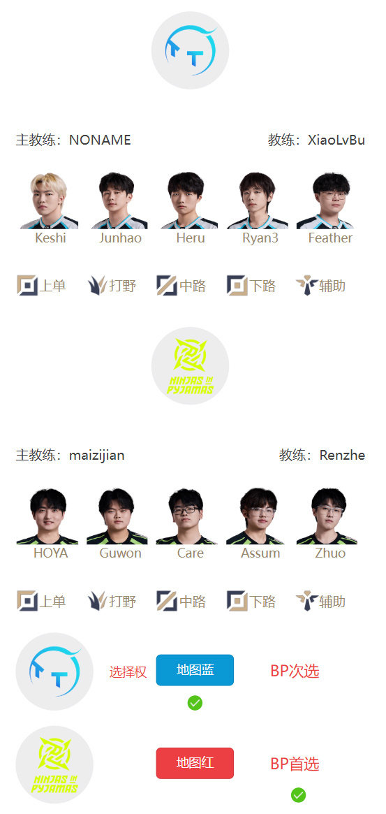 LPL首发公布：坚毅+登峰！是WBG三连胜还是JDG复仇？junjia碰到导演辈