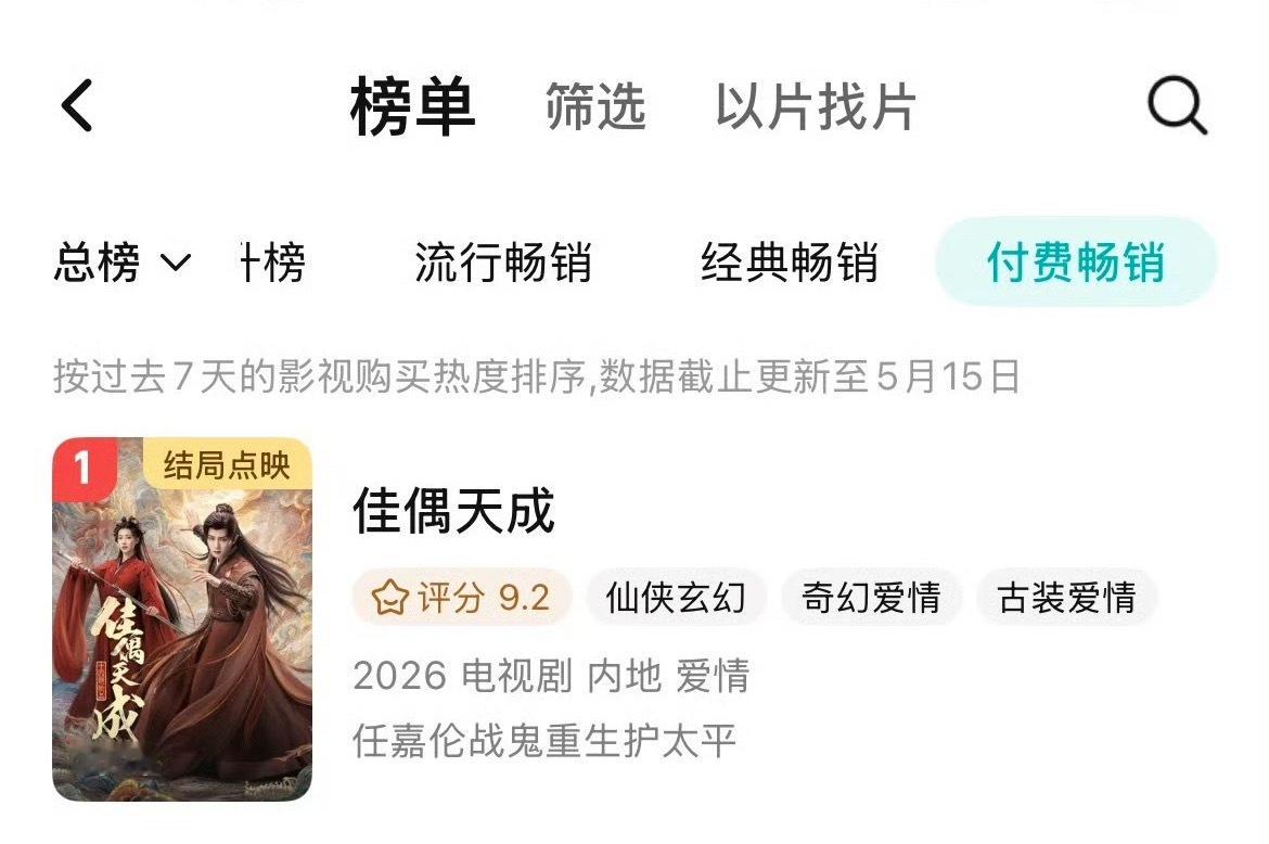 恭喜任嘉伦主演的佳偶天成登顶🐧付费榜第一扛剧能力就是厉害👍🏻 任嘉伦