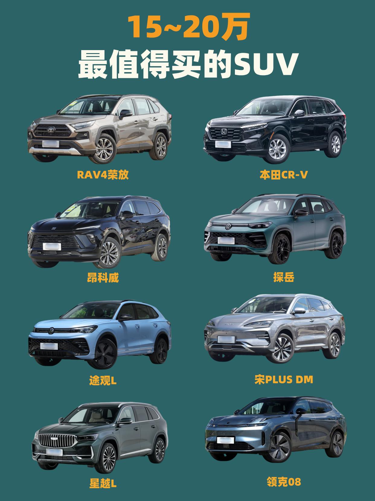 🤔15～20万最值得买的SUV，假如给你20万你选择谁？
