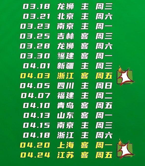 4月24辽篮常规赛收官之战，在南通对江苏肯帝亚。这次我们团购B3活，篮板后面，离