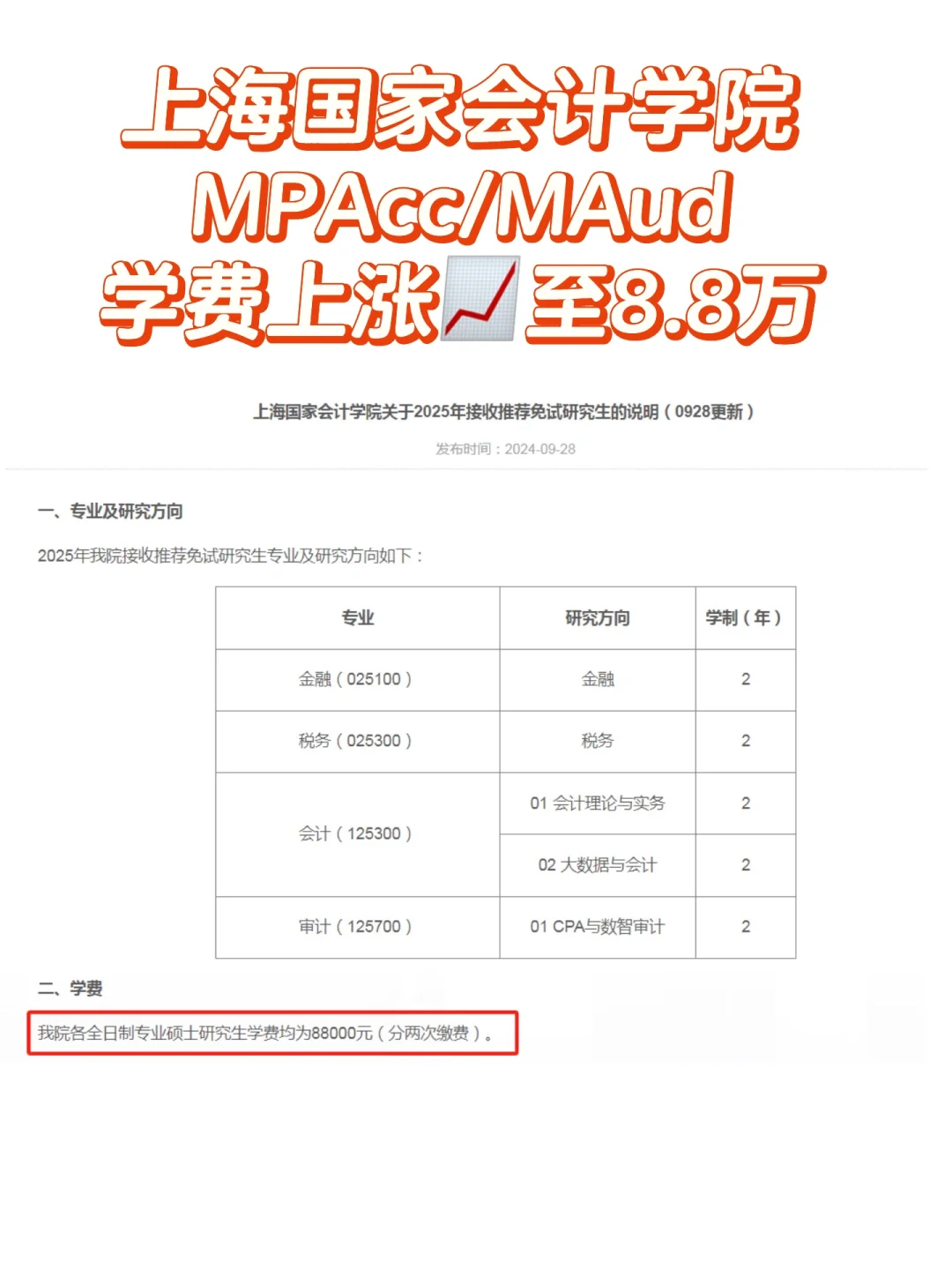 又又上涨！上国会MPAcc/审计专硕学费8.8万！