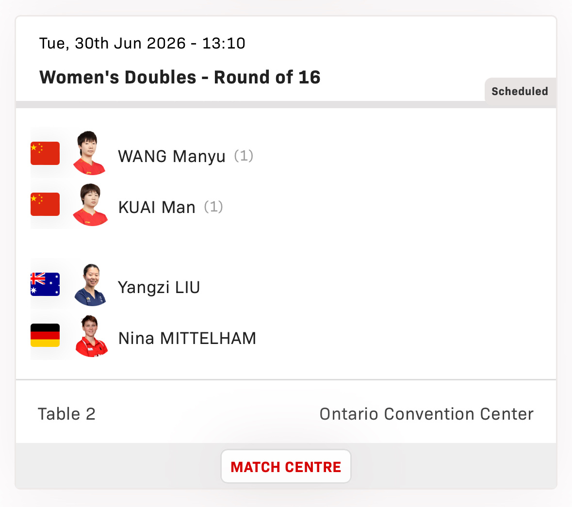 【WTT美国大满贯2026】 ｜女双1/8决赛7月1日 4:10 T2🇨🇳王