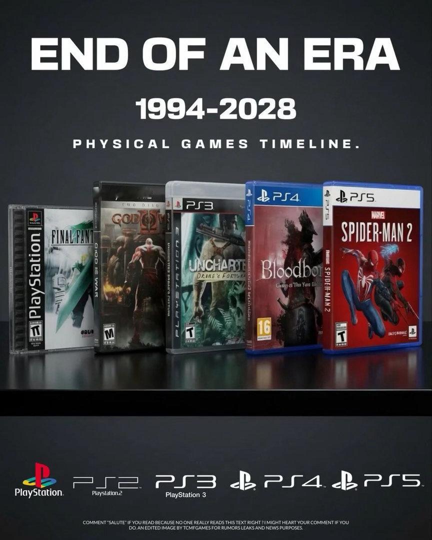 随着昨天Sony宣布2028年开始所有PS平台游戏不再发售实体版，游戏这个行业的