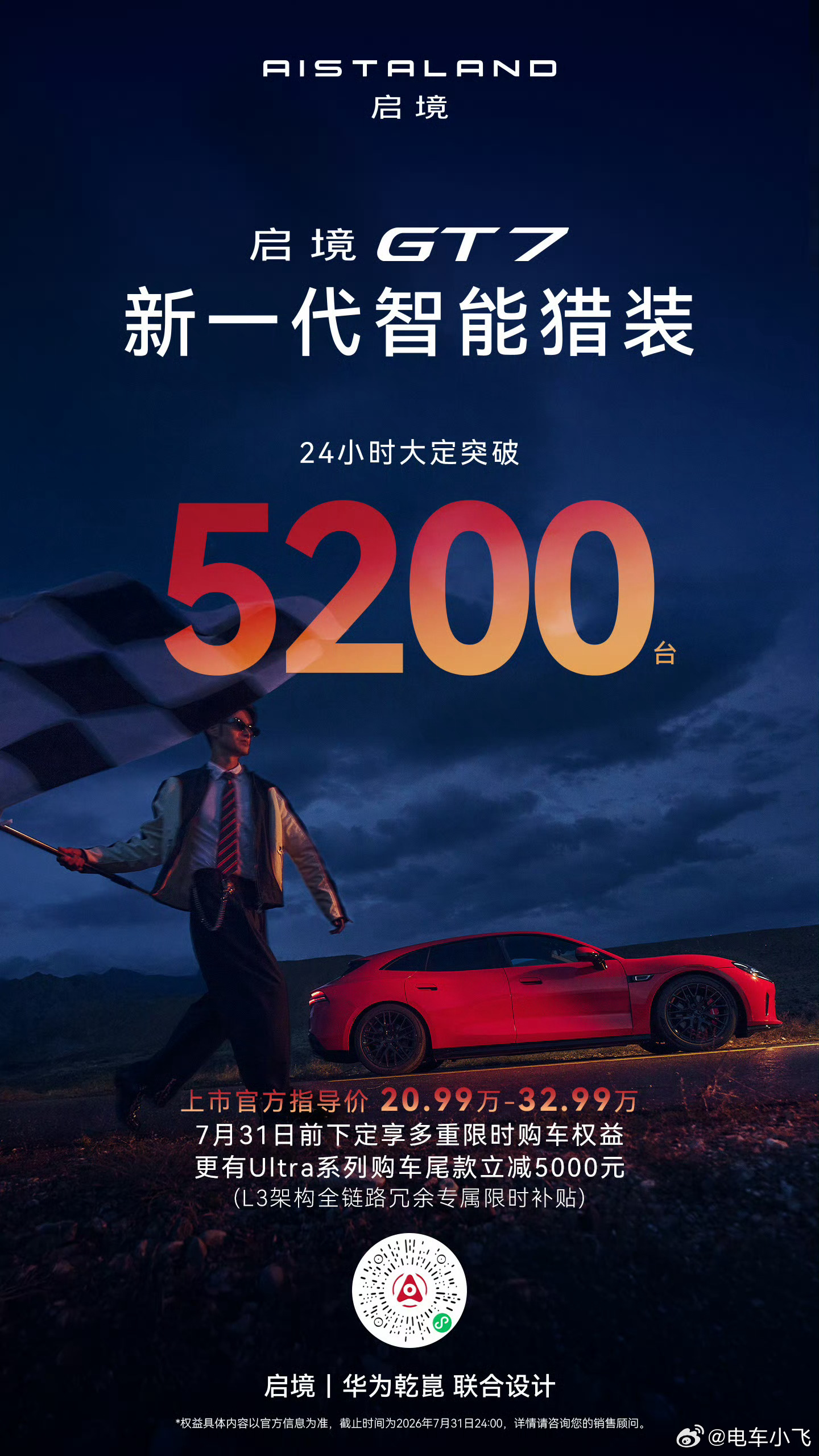 启境gt7 这个成绩怎么样？ 