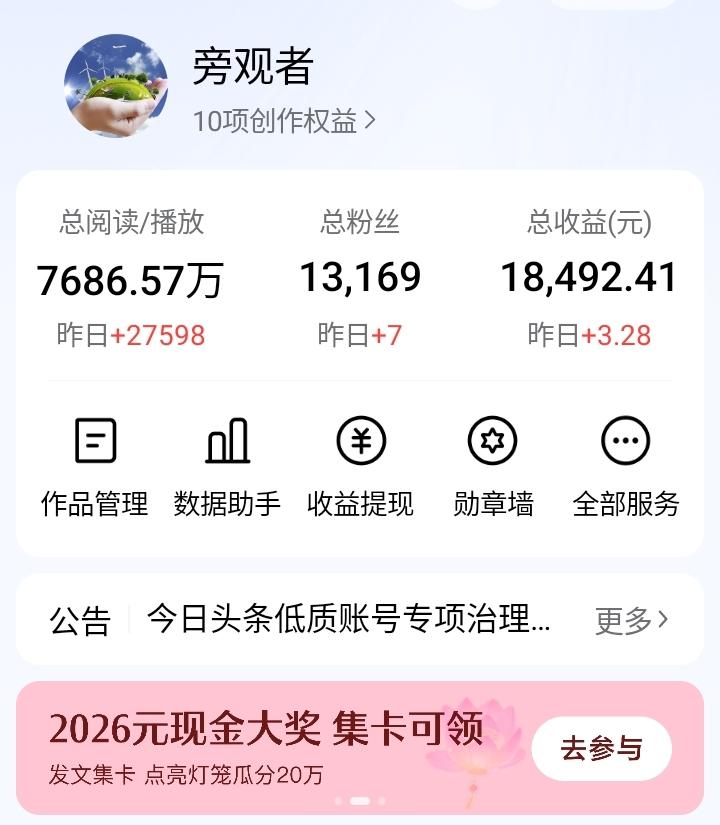 头条创作现在真心累，以前单价虽然不多，但也能达到两三块，现在骤降到一毛多，辛辛苦