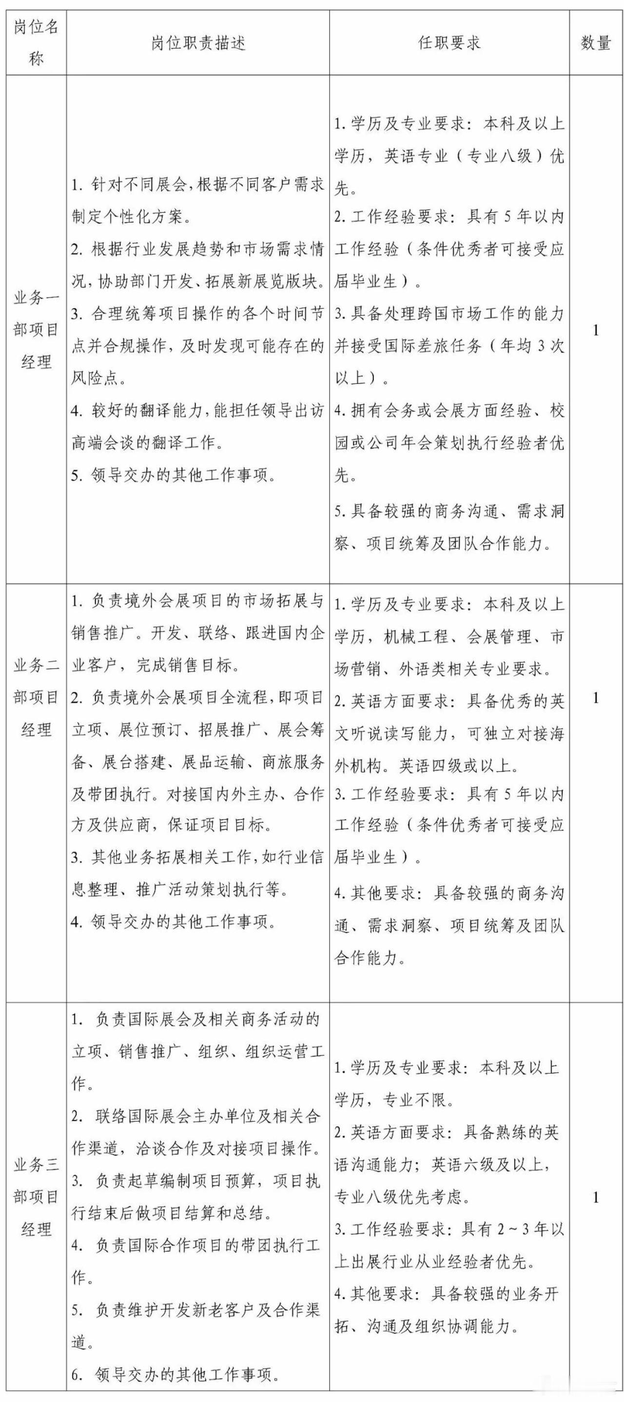 【北京房山】房山区燕山教育委员会所属事业单位2026年第三批公开招聘教师12人！