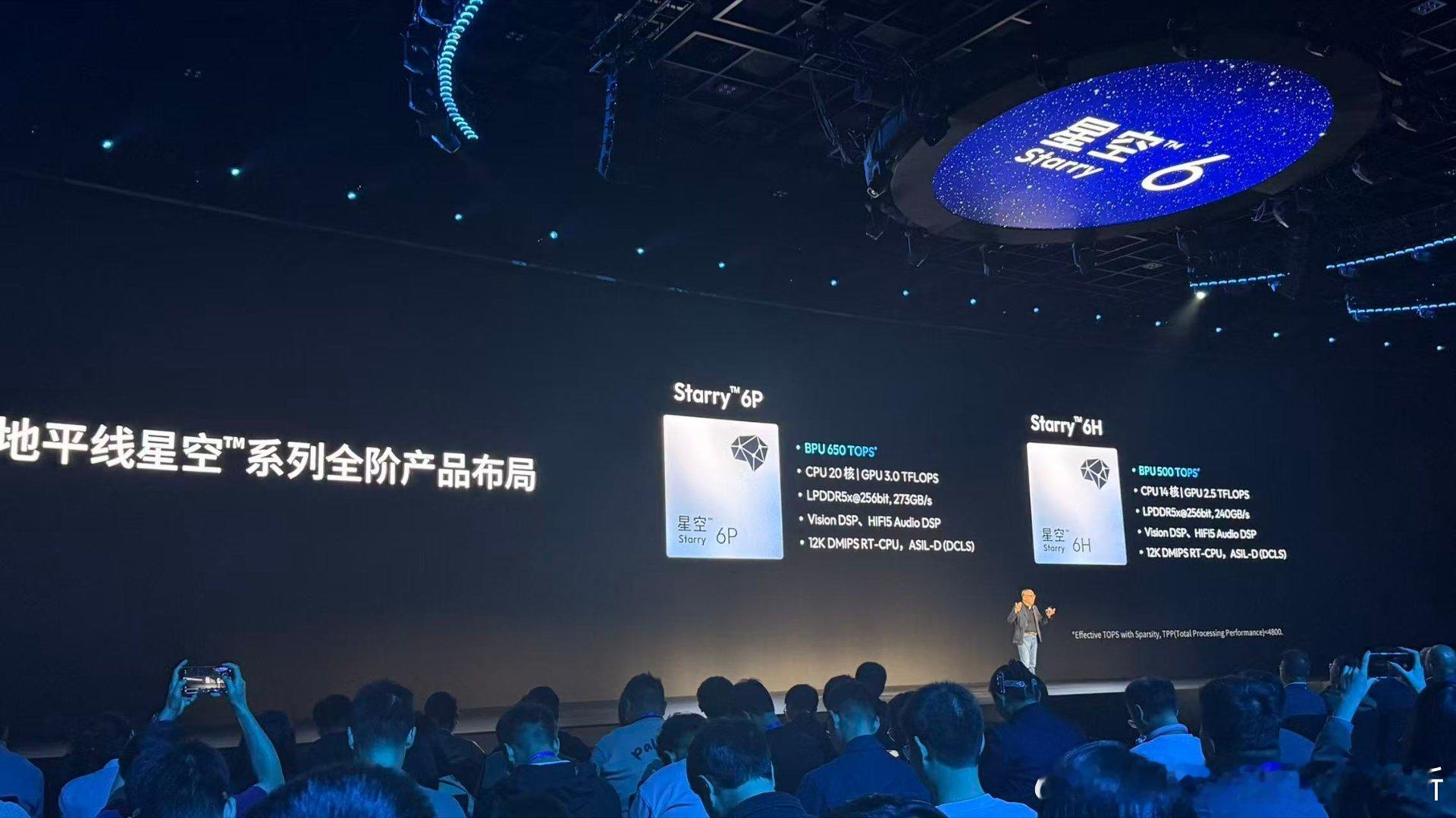 地平线发布星空舱驾融合整车智能体芯片：Starry 6P 650 TOPS AI