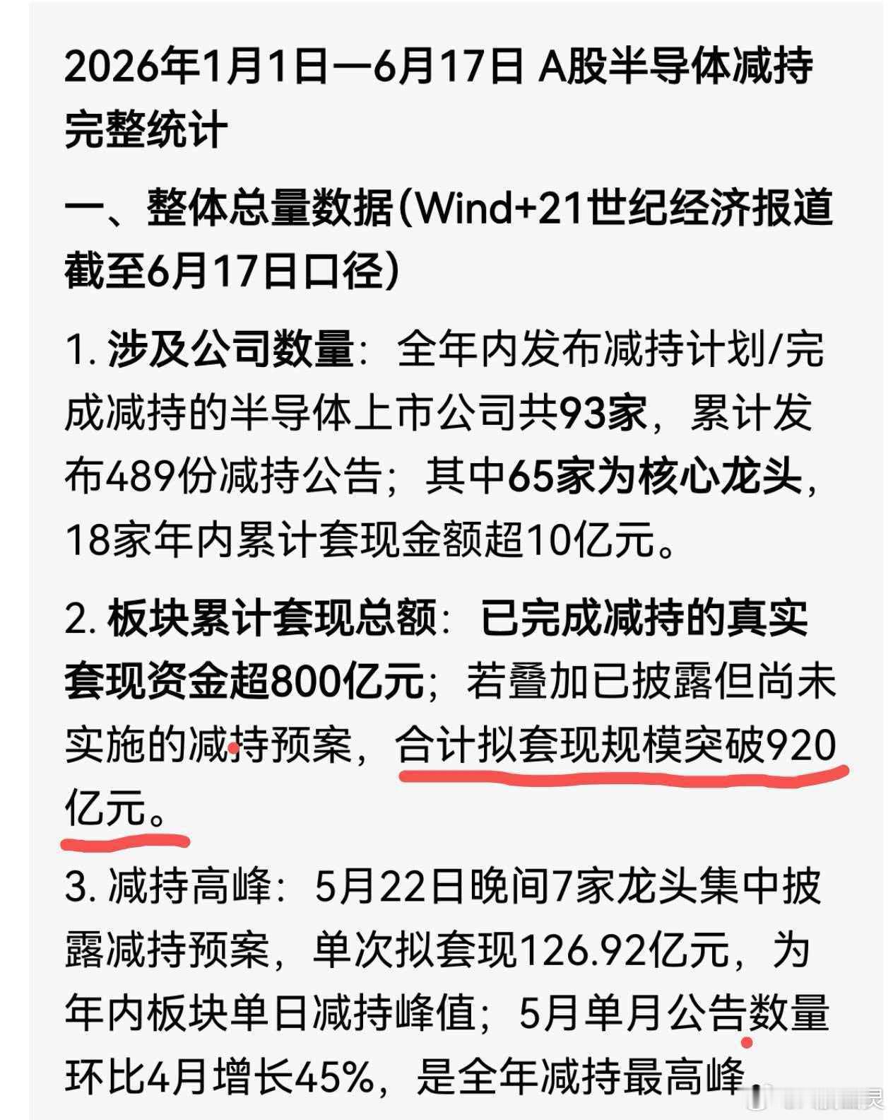 美联储维持利率不变a股 66%个股涨幅为负的，68%个股跑输上证指数……撕裂性创