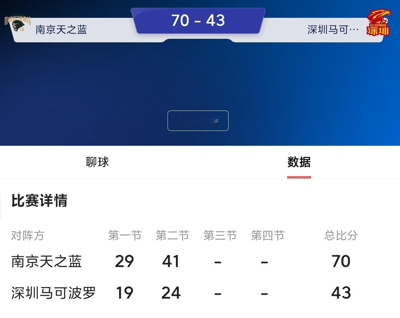 深圳男篮今晚半场比赛让我感觉很茫然，深圳男篮这是保存实力下一场力拼辽宁男篮，还是