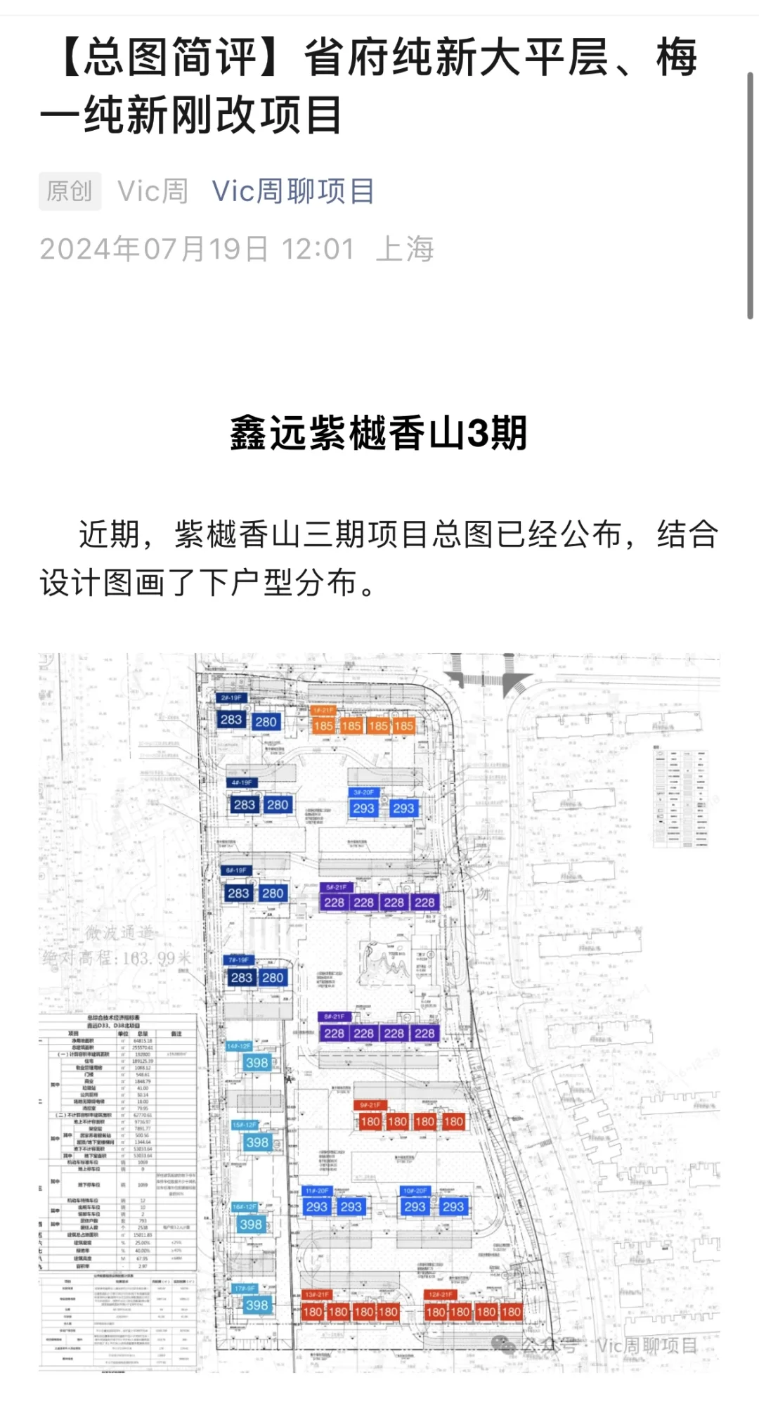 省府新豪宅？梅溪湖一期刚改盘简评