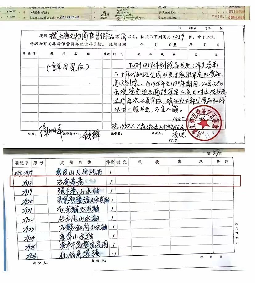 南京博物院这次真是打脸了！
它怎么也没料到，
庞家居然留后手了，60年前的捐赠记