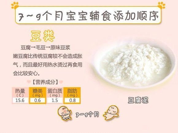 【宝宝辅食添加顺序】随时宝宝慢慢长大，只靠母乳是不够的了，这时，爸妈们要给孩子添