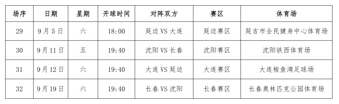 根据卡尔美体育·大商 2026年东北地区城市足球联赛赛程安排，原定于9月5日举办