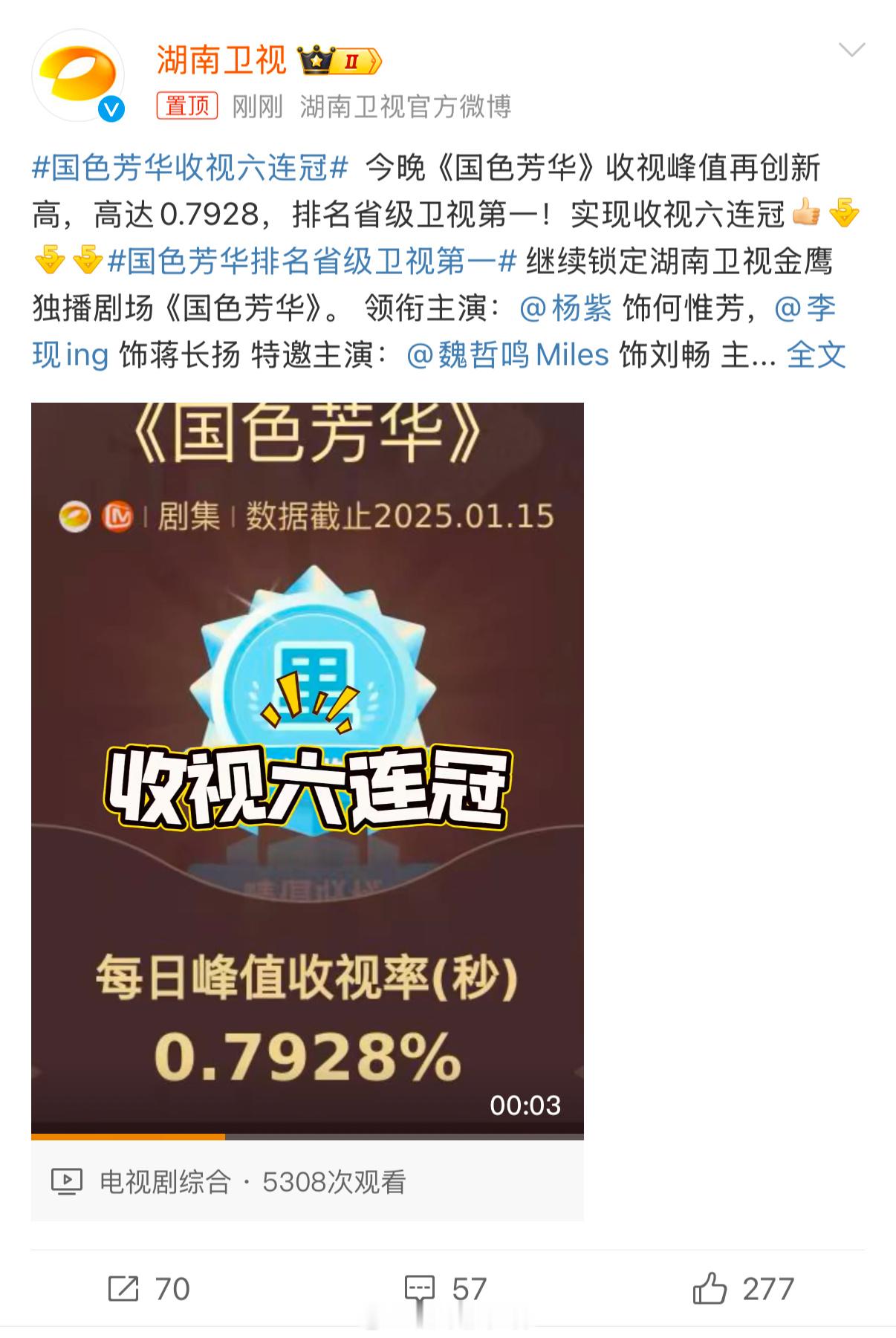 国色芳华收视六连冠  国色芳华排名省级卫视第一  《国色芳华》剧情扣人心弦，杨紫
