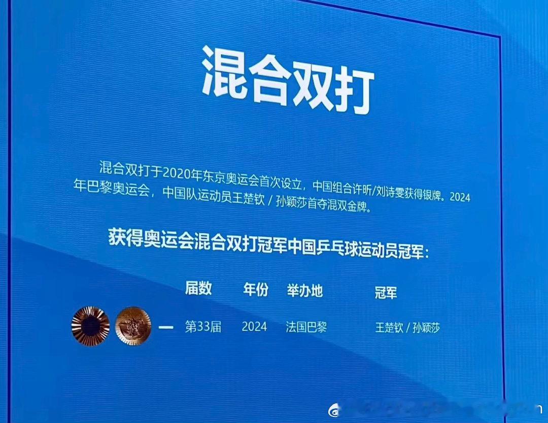 “2024年巴黎奥运会，中国队运动员王楚钦/孙颖莎首夺混双金牌。”前无古人 只你