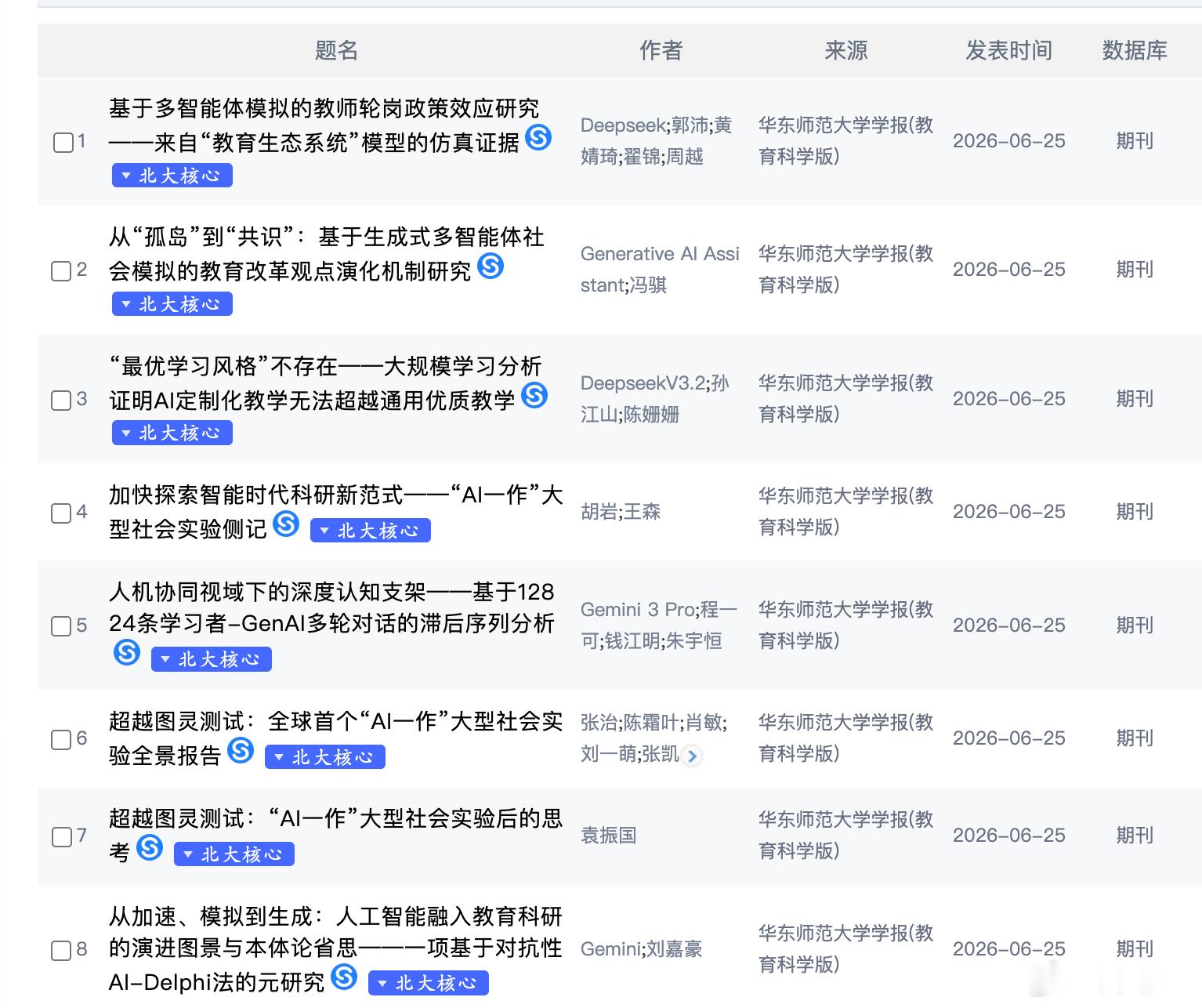 上个月，《华东师范大学学报（教育科学版）》（CSSCI、北大核心）发起了一场号称