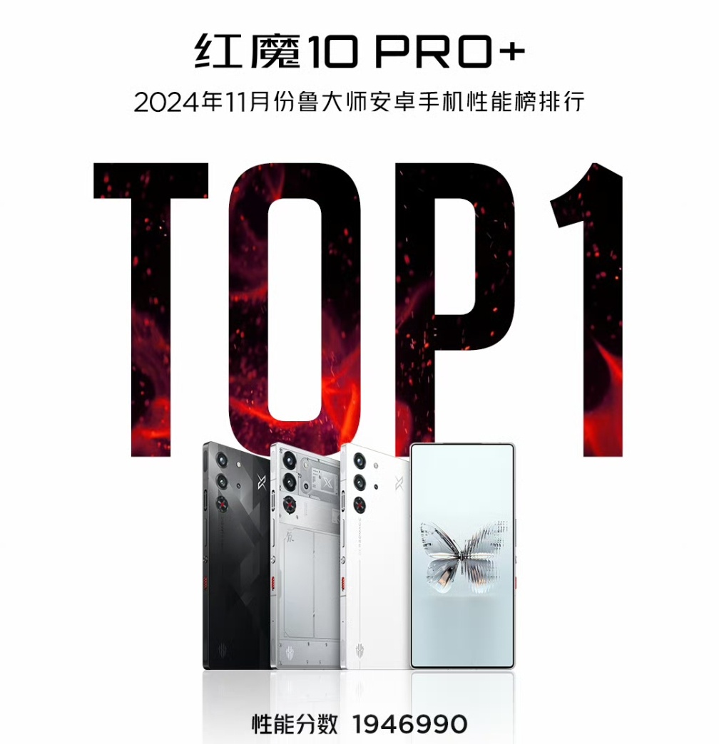 红魔10 Pro+鲁大师跑分再次霸榜，在性能调校方面，红魔确实有着自己的独到之处