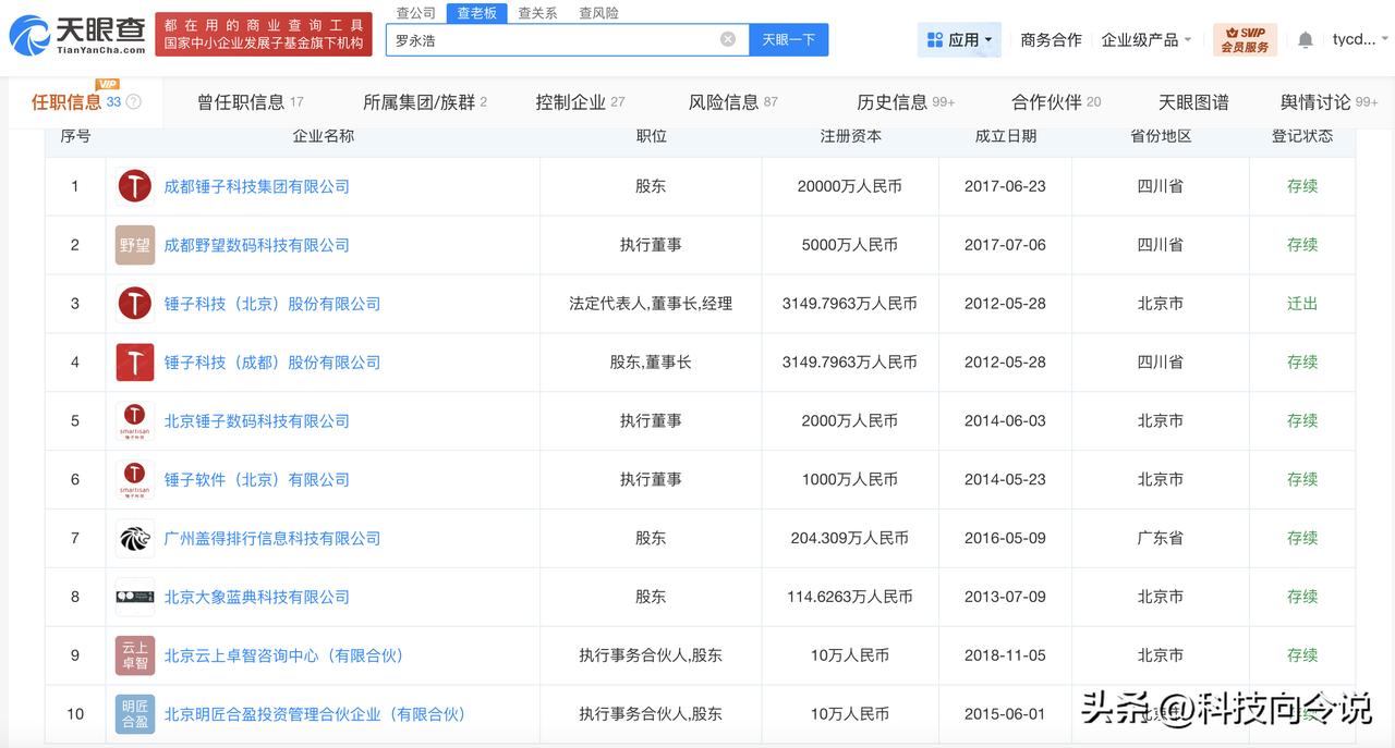 【锤子科技近期被执行2142万 锤子科技近期成被执行人 罗永浩名下20余家企业已