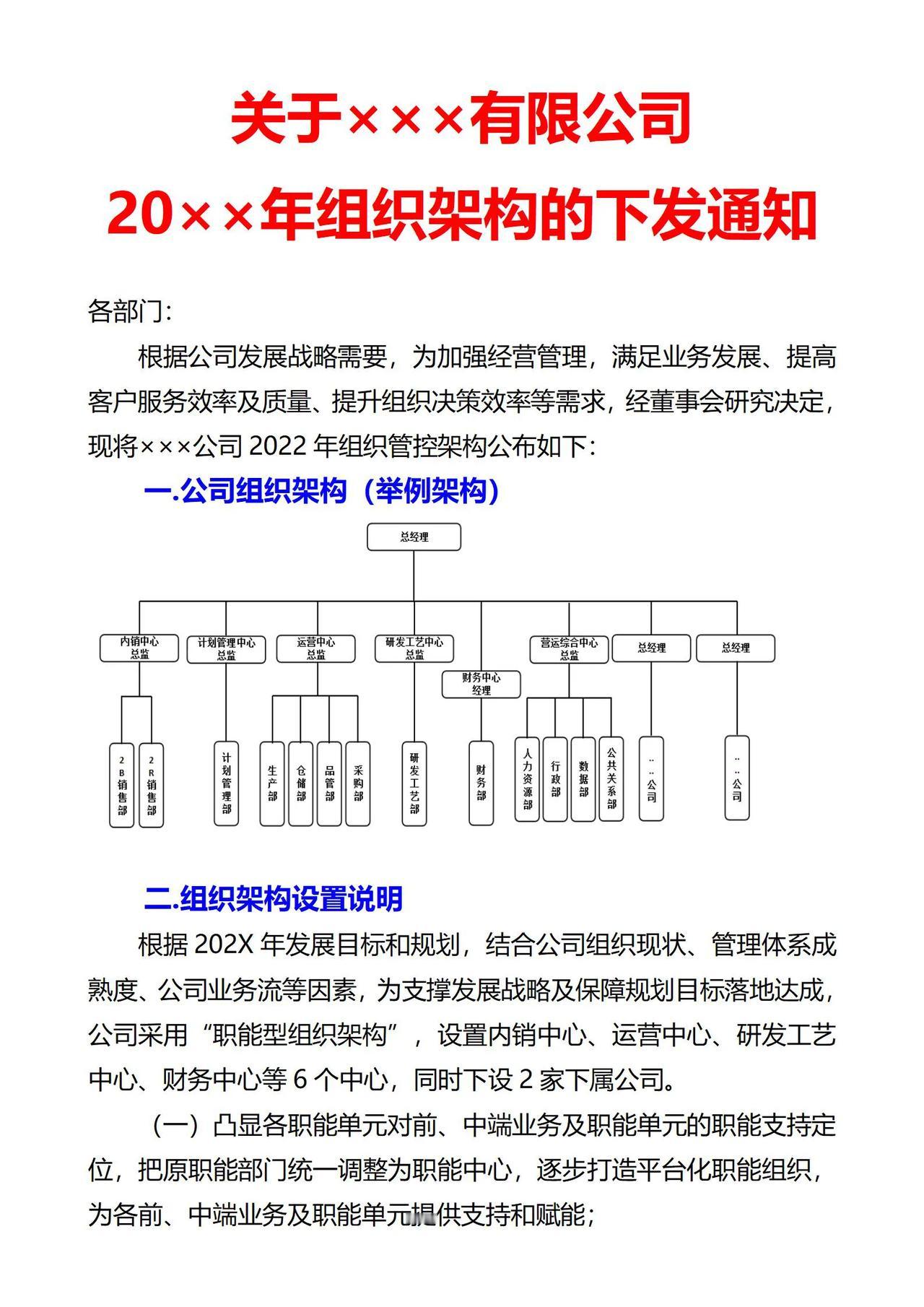 公司年度组织架构调整说明通知。