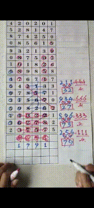 10.21日，（第二节课）分享