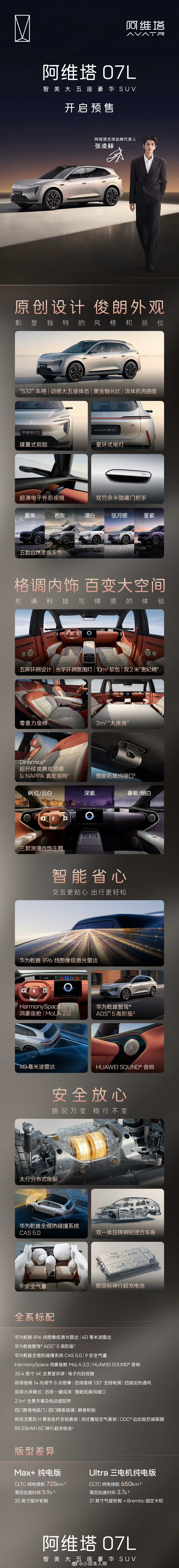 张凌赫阿维塔全球代言人首选07L阿维塔07L这次可是带着满满诚意来的，不仅官宣了