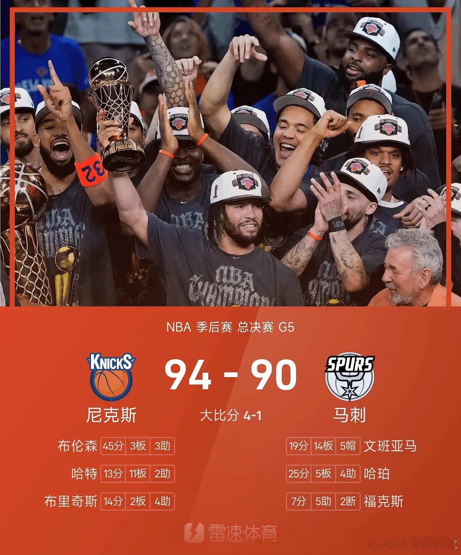 尼克斯NBA总冠军今日NBA总决赛G5开战，大比分1-3落后的马刺坐镇主场与尼克