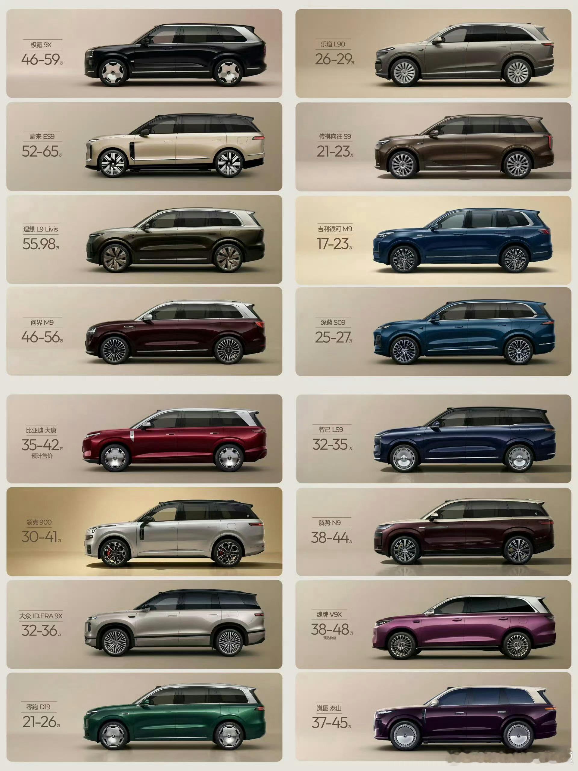 今年的一部分“9系”只看车图的话 都认识哪些？新能源大牛说