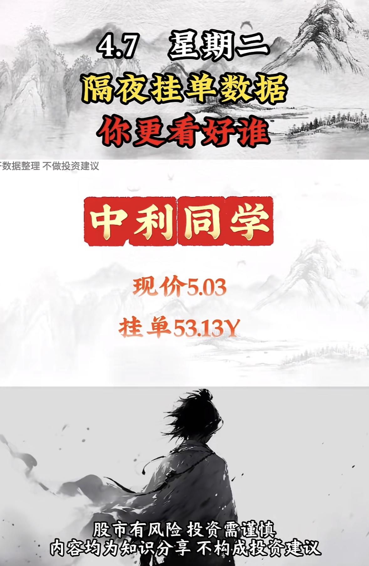 4月7日周二暗盘隔夜挂单排行榜出炉

4月7日隔夜挂单可太有看头了！节前最后交易