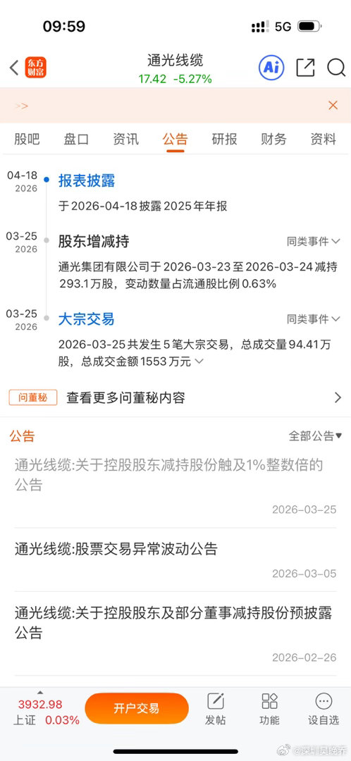 家人们，昨晚看到通光线缆减持公告，心里咯噔一下，知道要完了！本来还抱有希望，想等