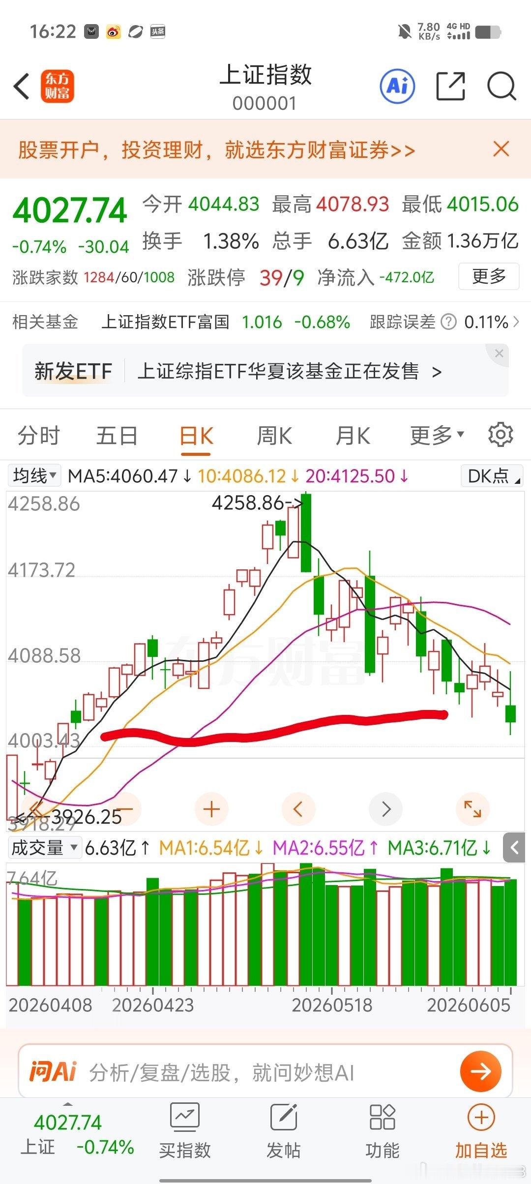 终于知道我们的资本市场叫A股了！ 