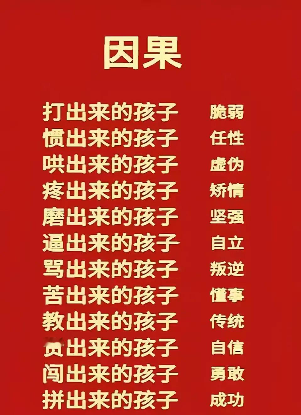 孩子脾气秉性跟遗传基因有一定关系 但跟父母言传身教和受教育程度也息息相关