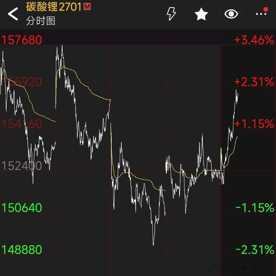 碳酸锂活跃性高倒来倒去碳酸锂