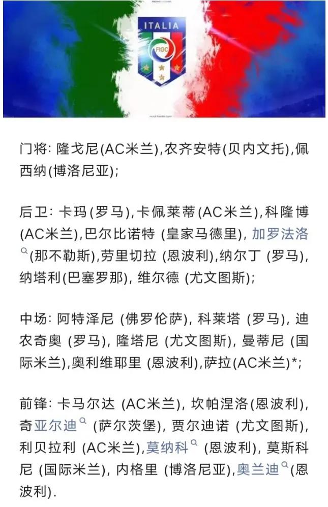 🇮🇹意大利足球🇮🇹
意大利U17最新大名单
AC米兰多达6人入选
恩波利