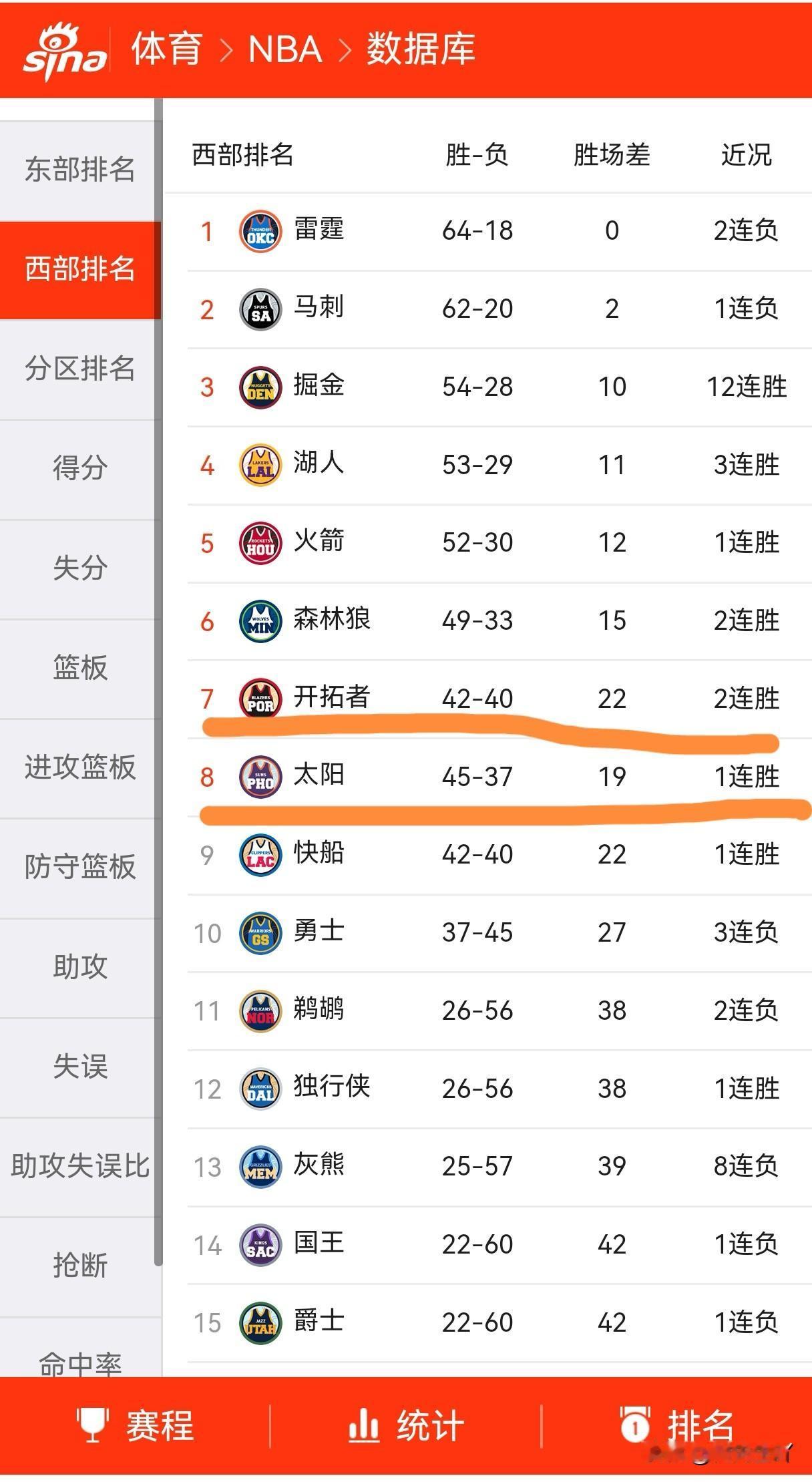 新浪你还能更草率点吗？