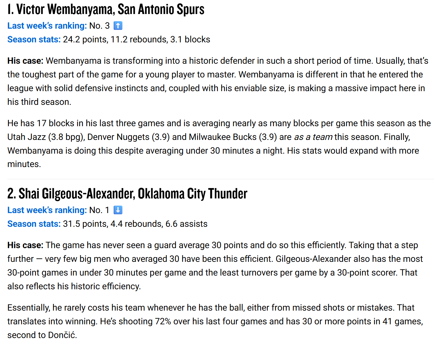 NBA官方最新一期MVP排行榜，作者肖恩·鲍威尔选择将文班亚马排在榜首，亚历山大