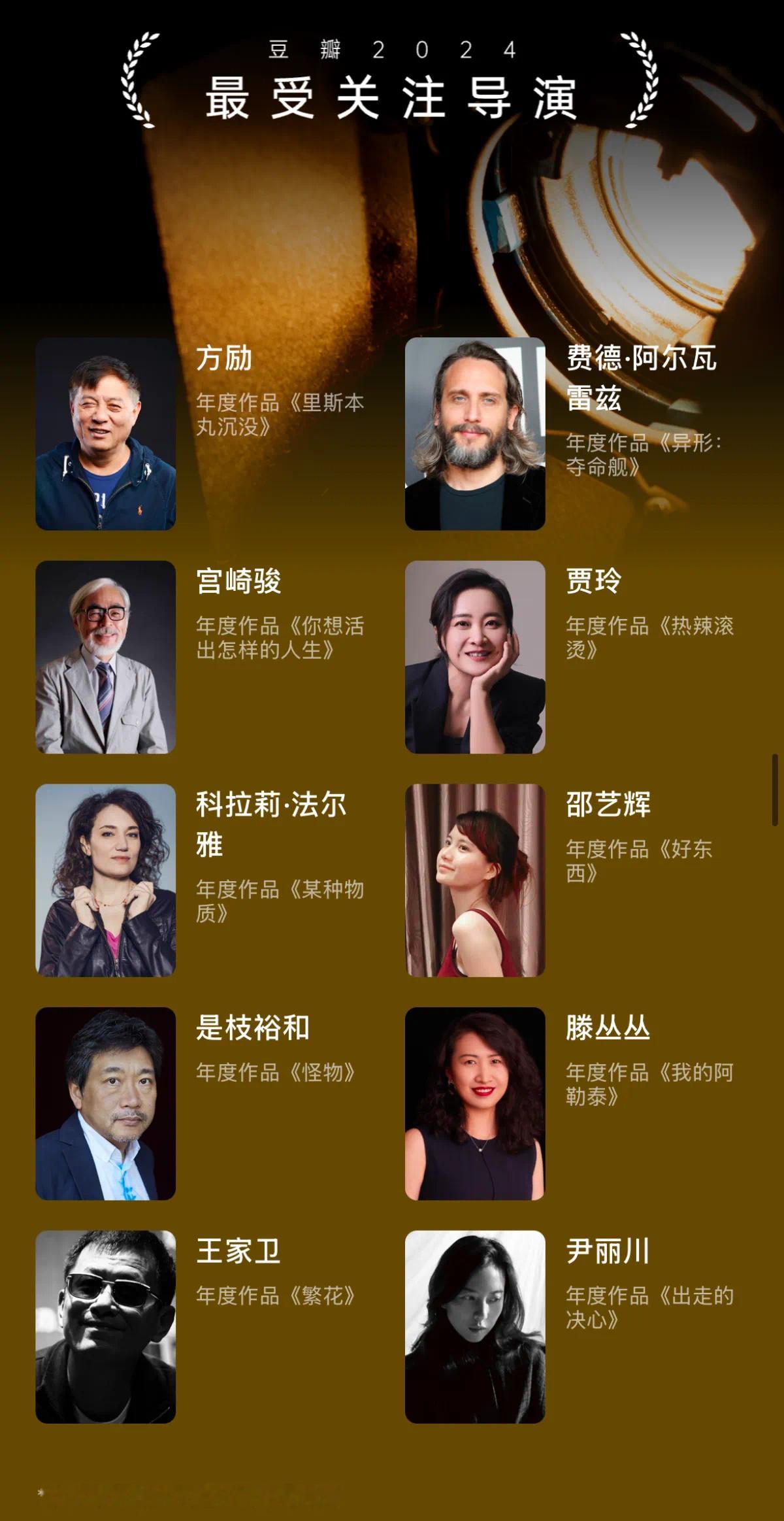 豆瓣2024年度榜单：最受关注导演，女导演占了一半最受关注演员，女演员占了8个评