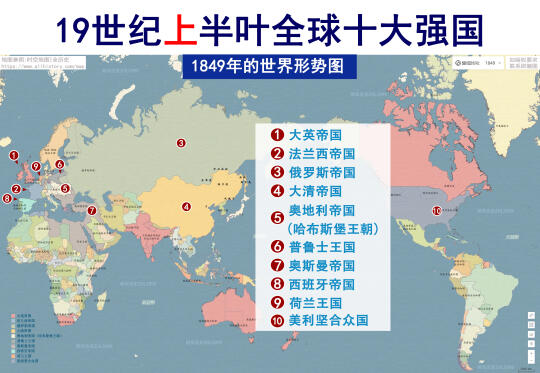 十九世纪上半叶世界形势