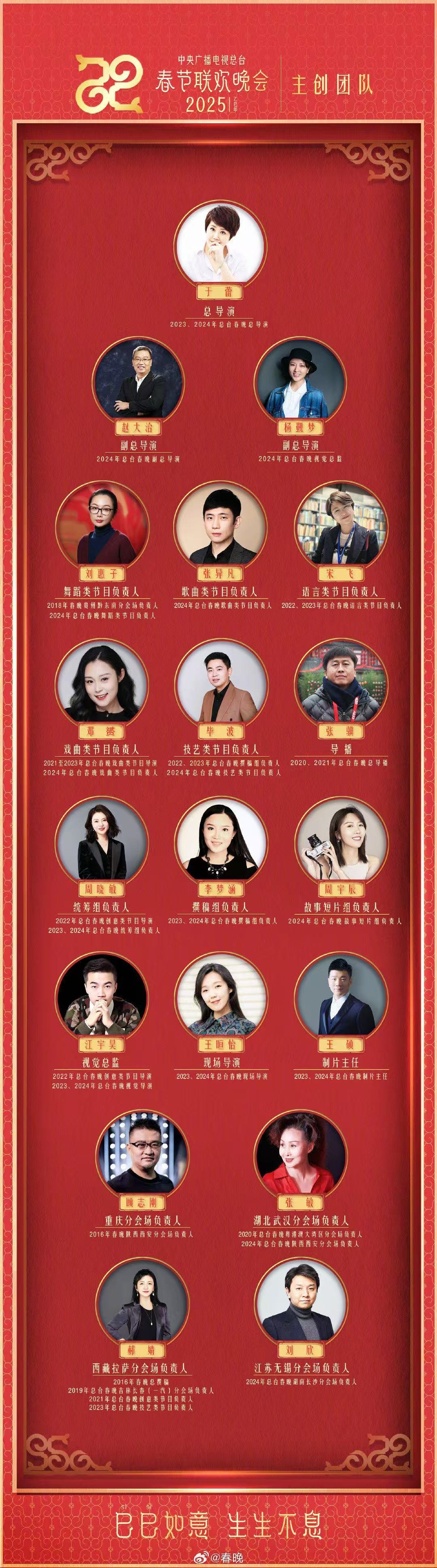 【 总台2025年春晚官宣主创团队  】12月29日，春晚主创团队官宣：总导演于